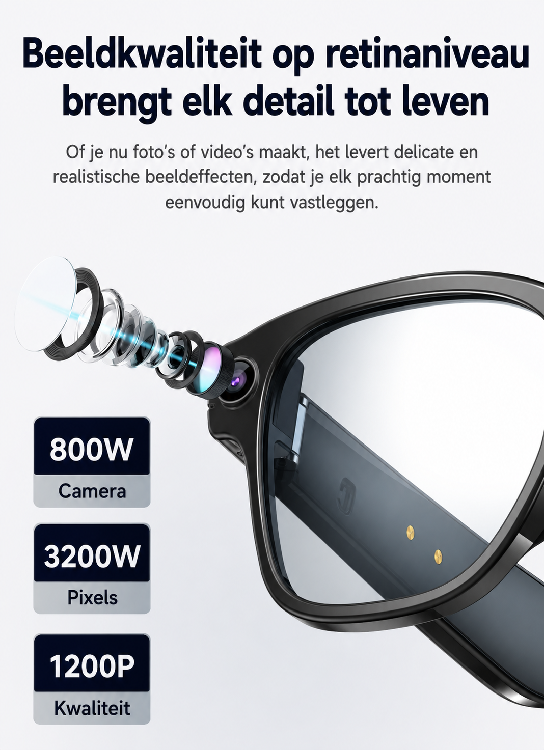 VisionAI SmartLens Pro | Gratis verzending + Verrassingscadeau