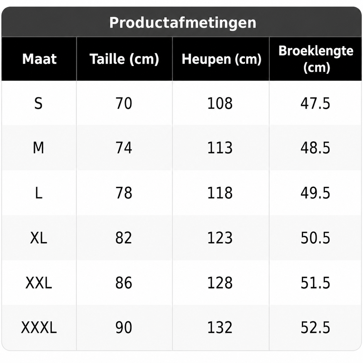 ZipperShorts | 6 Comfortabele Shorts Met Veilige Ritszakken Voor Elke Dag