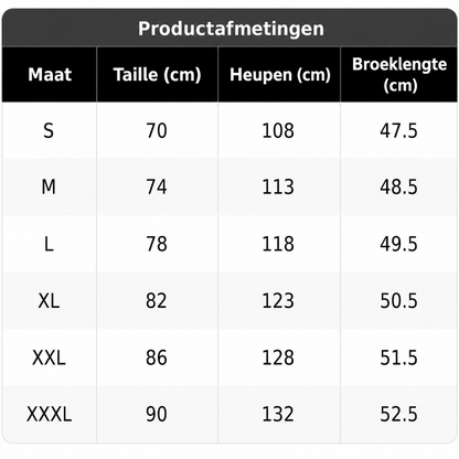 ZipperShorts | 6 Comfortabele Shorts Met Veilige Ritszakken Voor Elke Dag