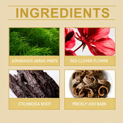 Pure Lymphatic Drainage Drops