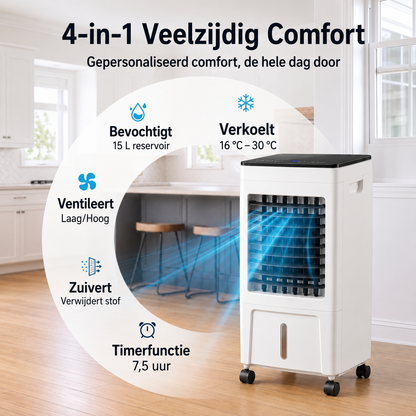 Breeze Box - Draagbare airconditioner