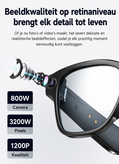 VisionAI SmartLens Pro | Gratis verzending + Verrassingscadeau
