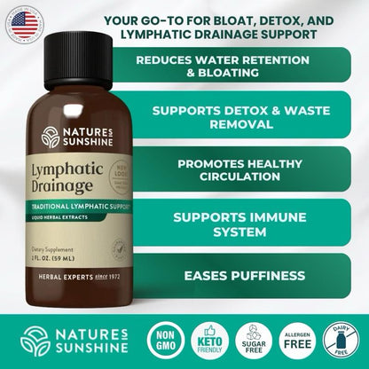 Pure Lymphatic Drainage Drops
